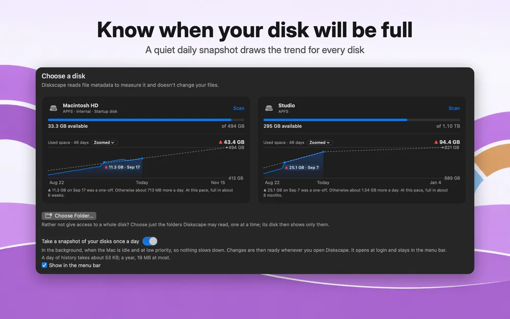 Know when your disk will be full: two disks charted over 46 days, with one-off jumps marked and the date each would fill at this pace.
