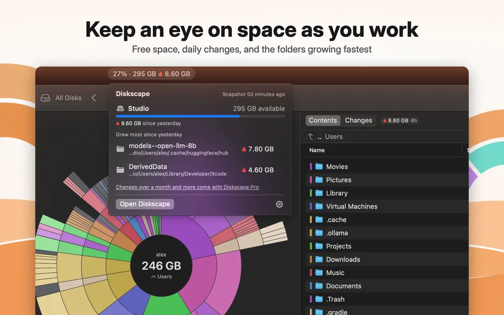 Keep an eye on space as you work: the menu bar item reads 27% · 295 GB ▲ 8.60 GB, and its panel lists the folders that grew most since yesterday.